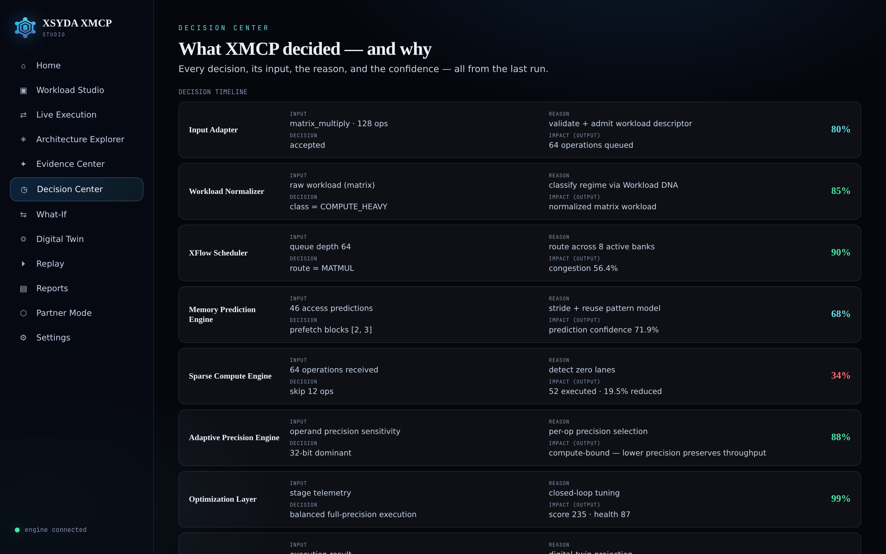 XMCP Studio — Decision Center